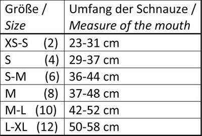 Nobby Leder Maulkorb Schwarz verstellbar leicht XS-XL Hundemaulkorb Hund