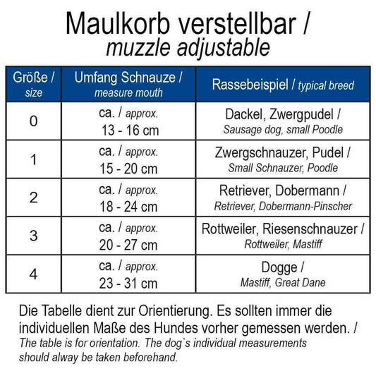 Nobby  Maulkorb verstellbar schwarz Gr. 0 13-16 cm Hund Dog waschbar
